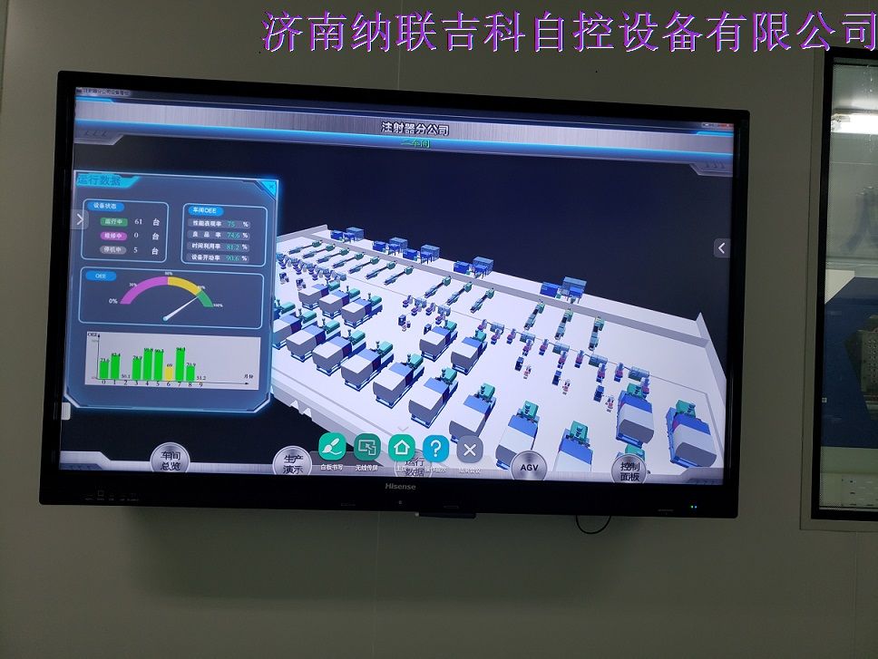自動化輸送線